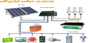 نظام off grid